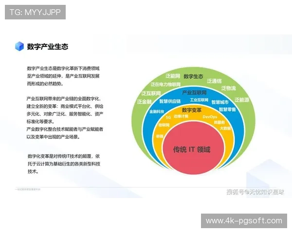 DevOps文化渗透技术团队，缩短更新部署周期